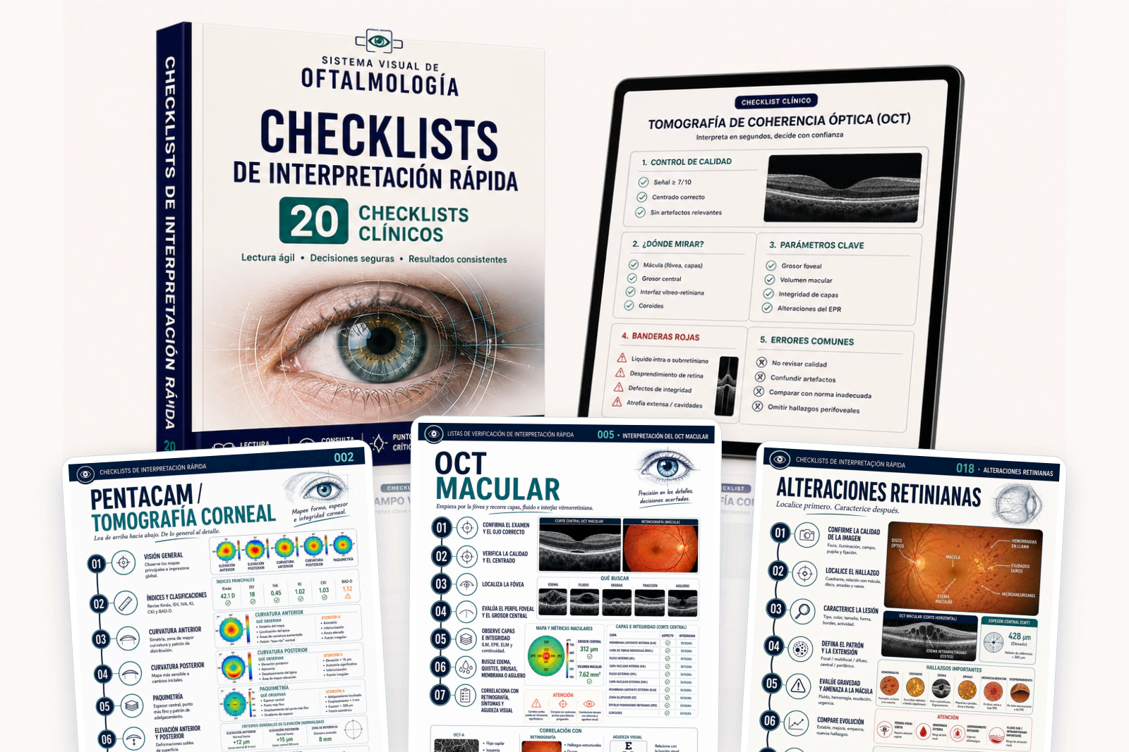 Checklists de Interpretación Rápida